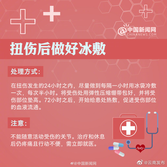 “云南发布”微博