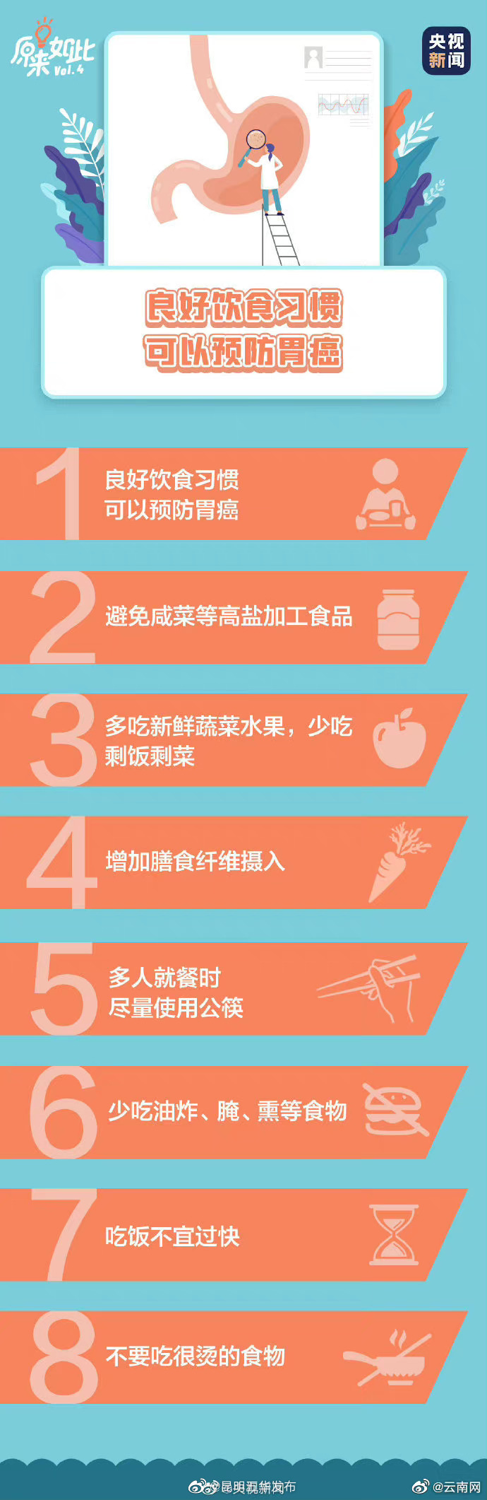 昆明五华发布