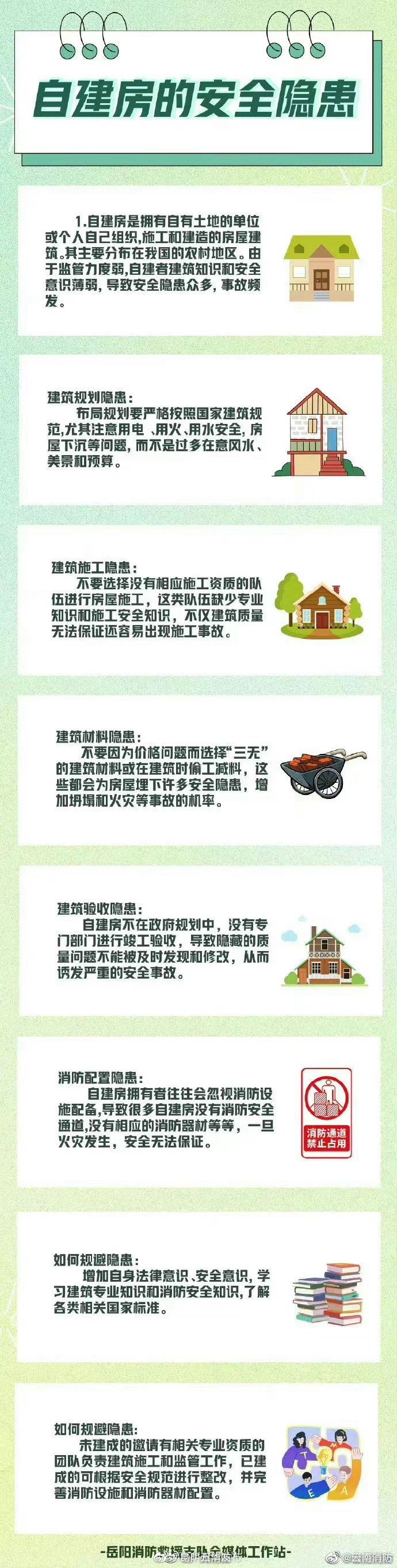 自建房有哪些安全隐患