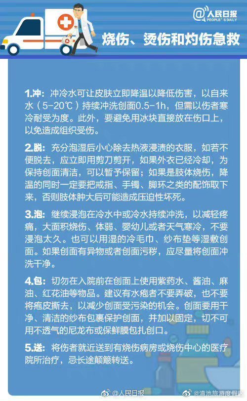 滇池旅游度假区