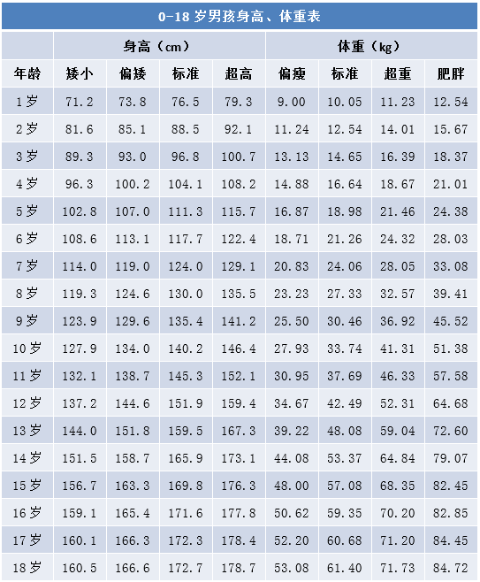 云南省中医医院