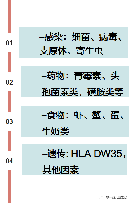 昆明市第一人民医院