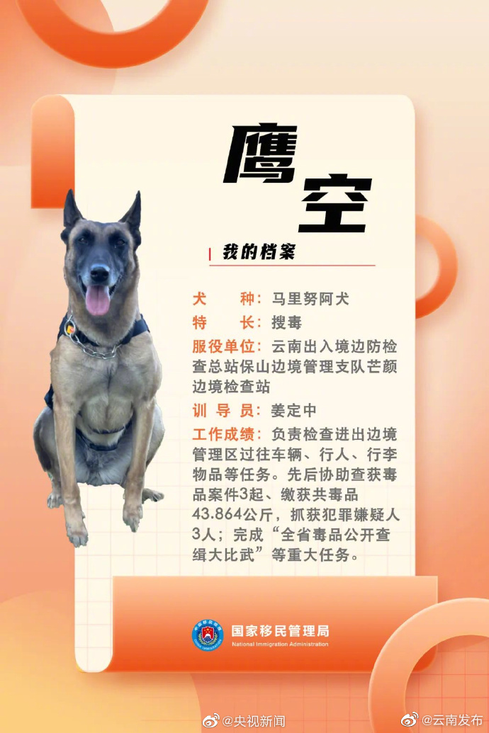 “云南发布”微博