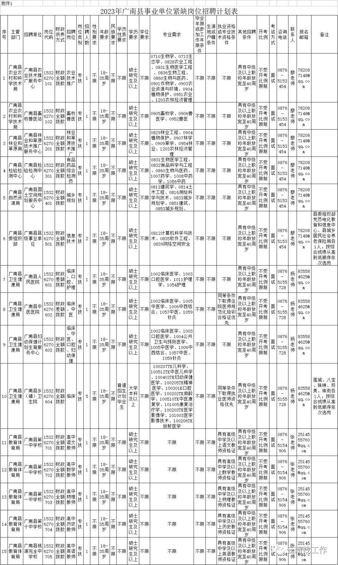 云南法制报