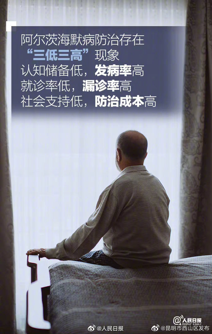 昆明市西山区发布