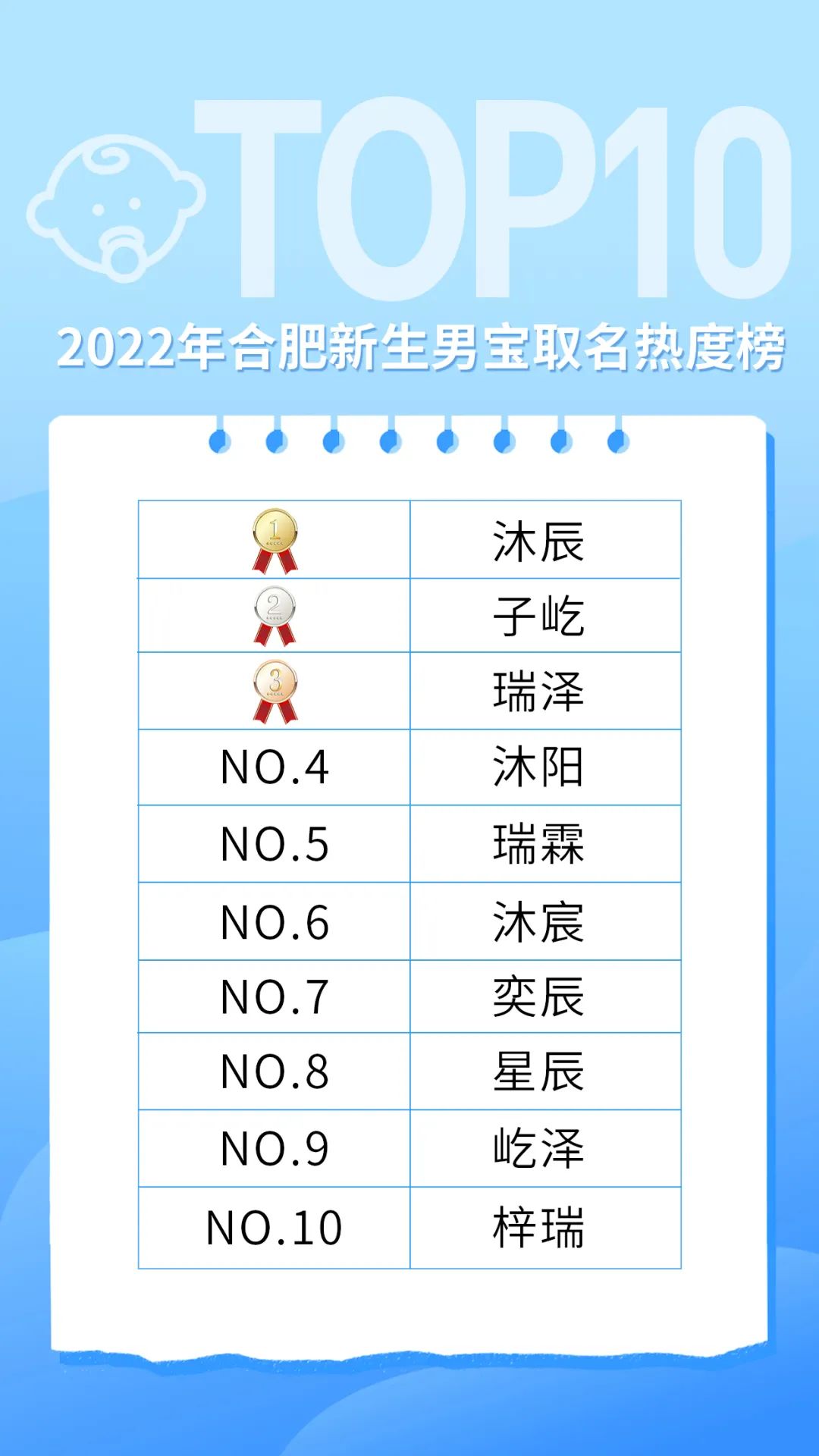掌上春城