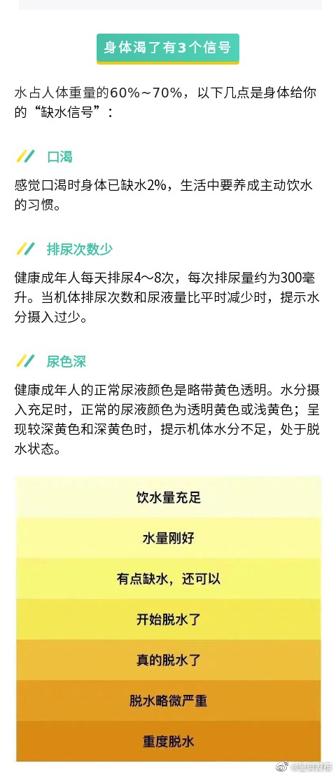 呈贡发布