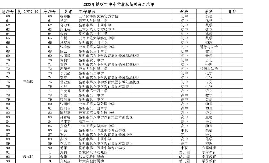 东川教育