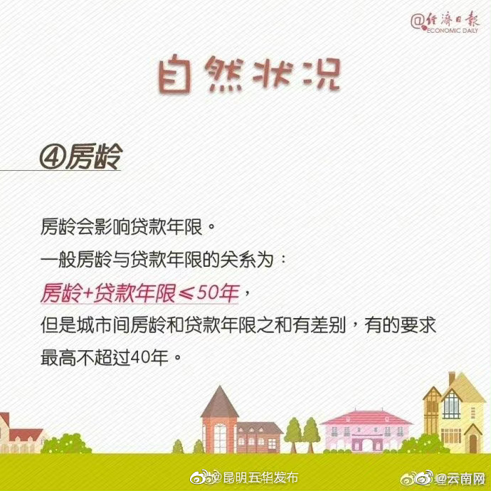 昆明五华发布