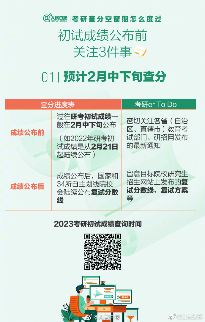 呈贡发布