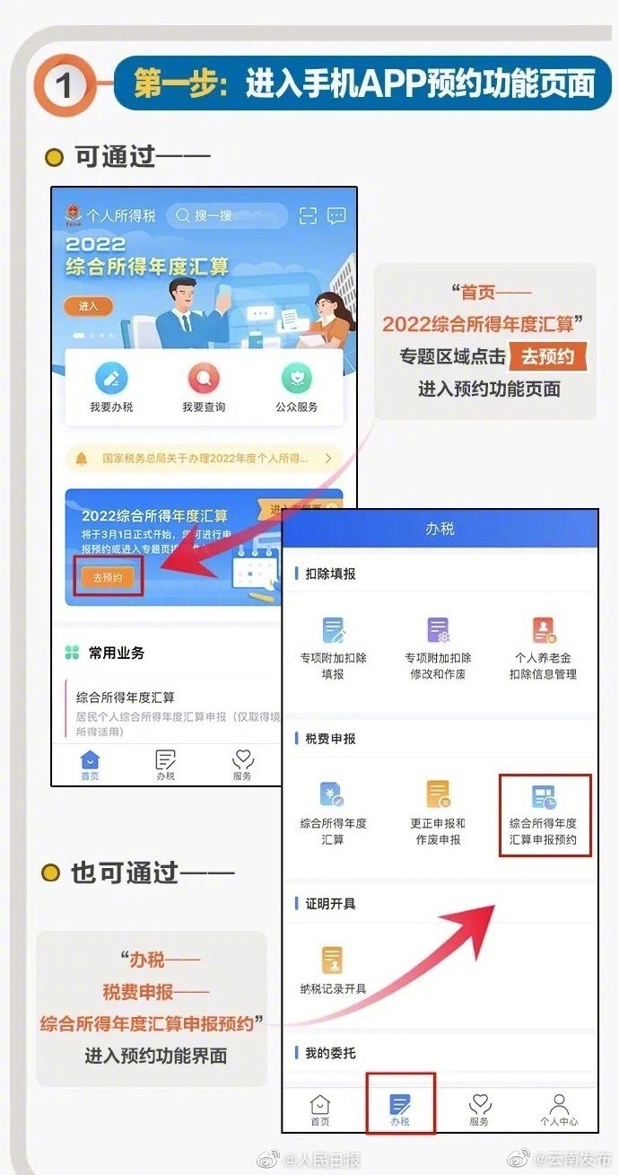 “云南发布”微博