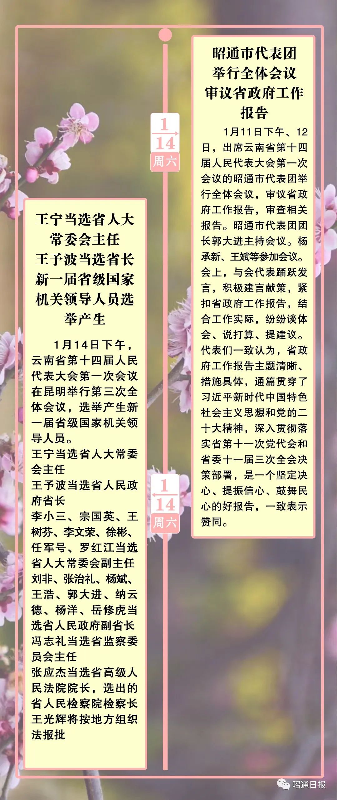 昭通日报
