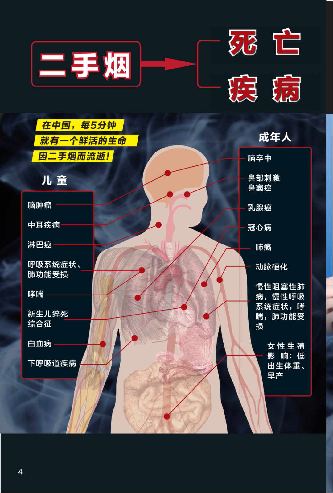 云南卫生12320