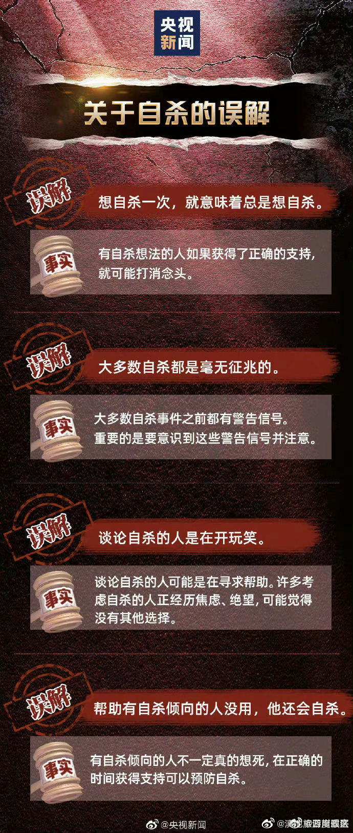 滇池旅游度假区