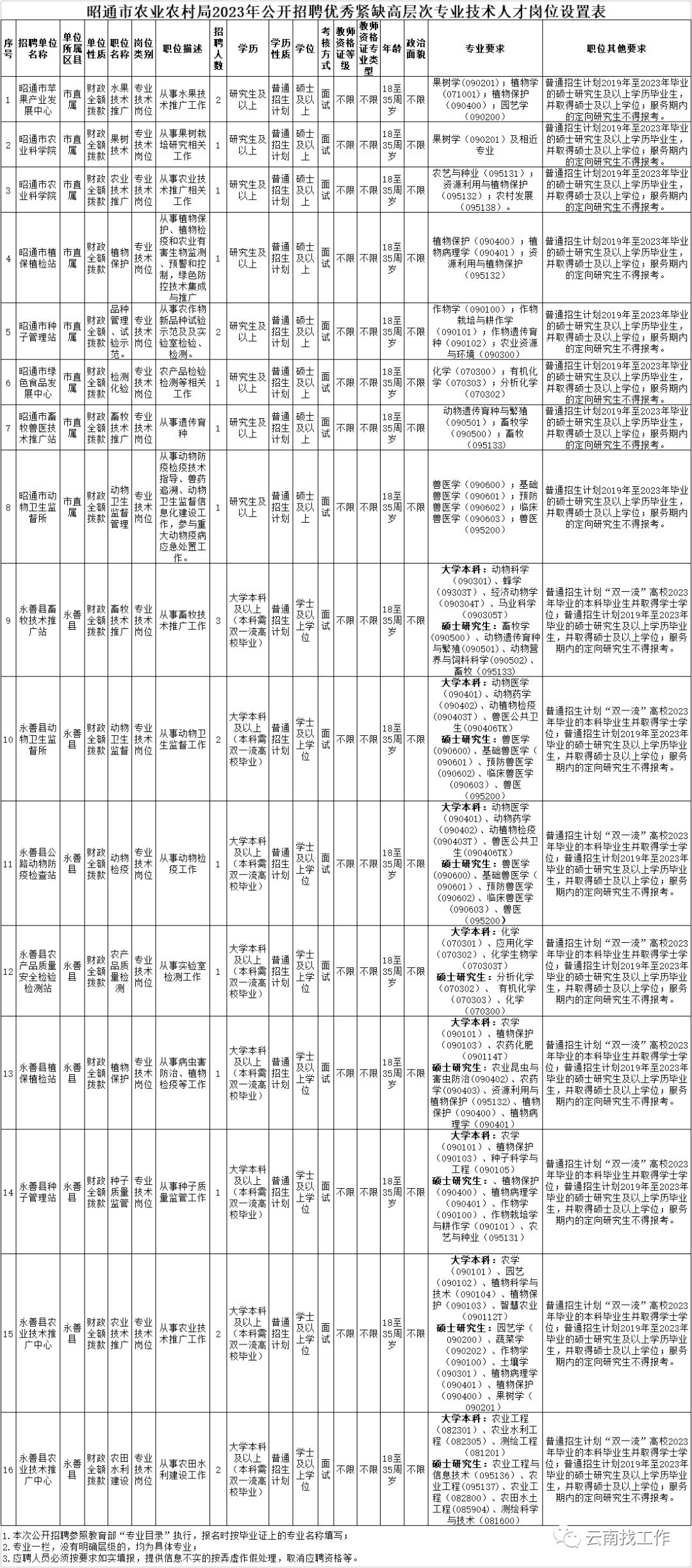 云南法制报