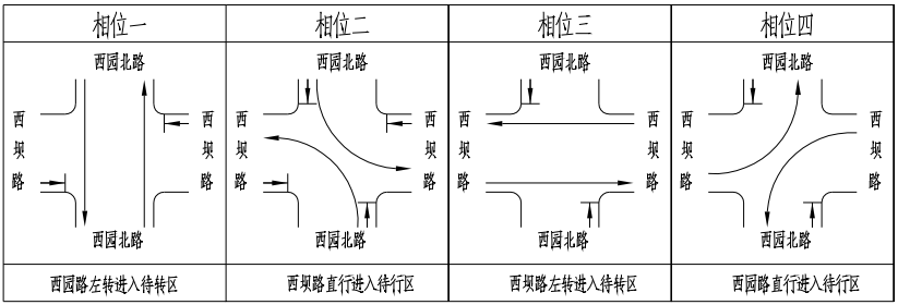昆明交警