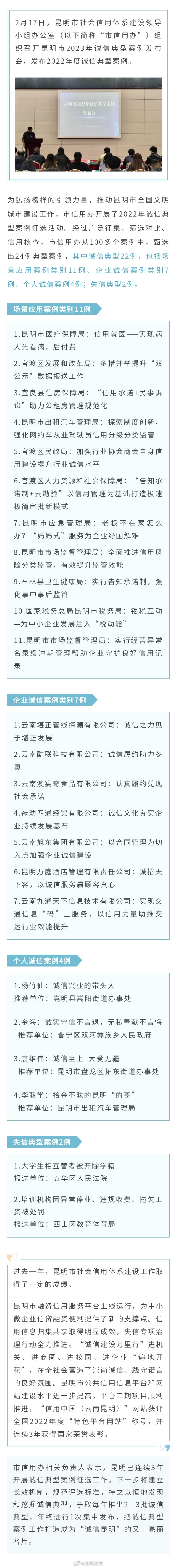 昆明发布2022年诚信和失信典型案例