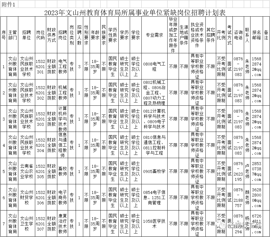 昆明阳宗海风景名胜区