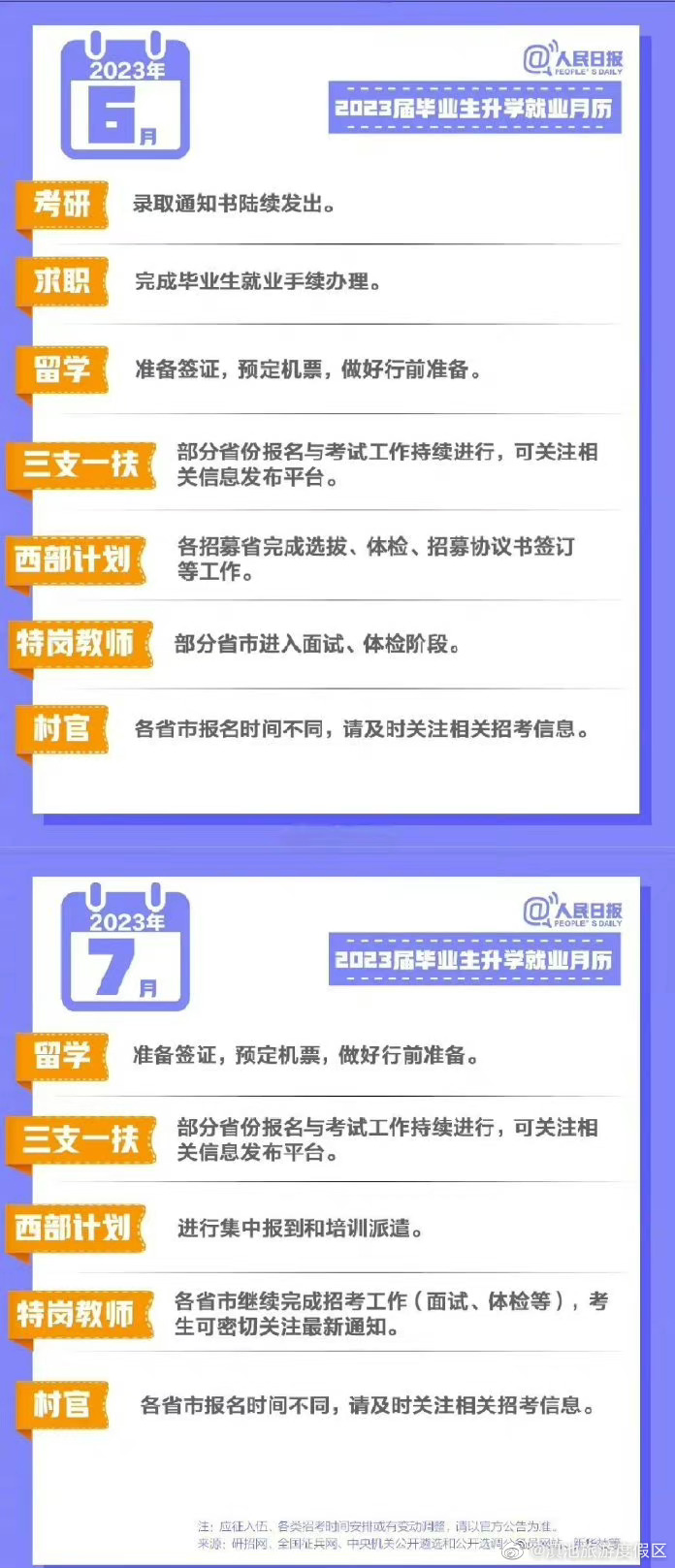 滇池旅游度假区