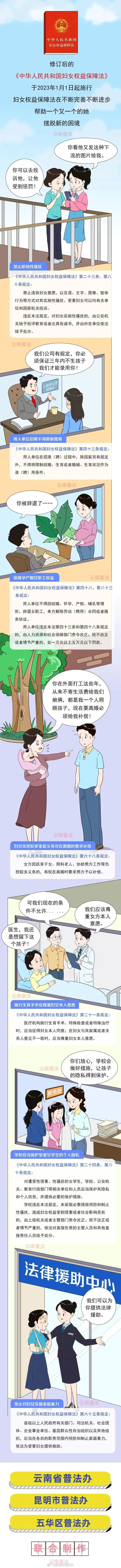 修订后的《中华人民共和国妇女权益保障法》知多少→