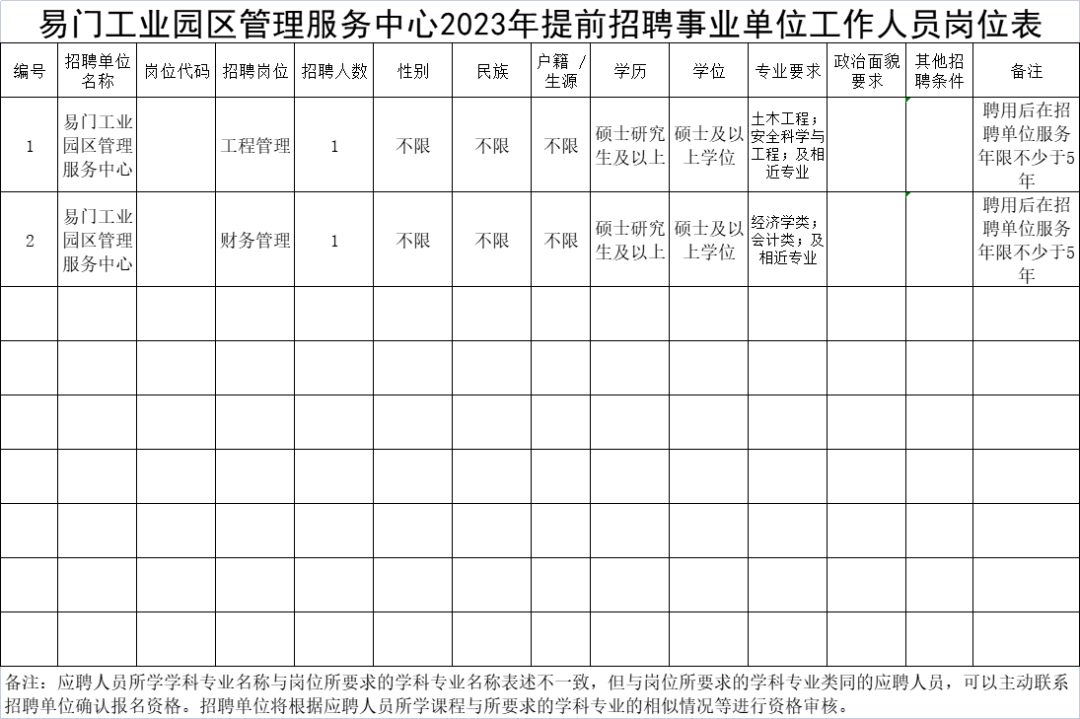 春城晚报