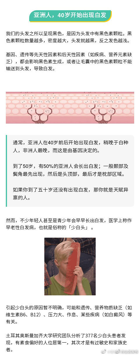 昆明市西山区发布