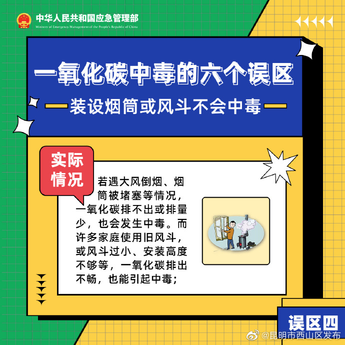 昆明市西山区发布