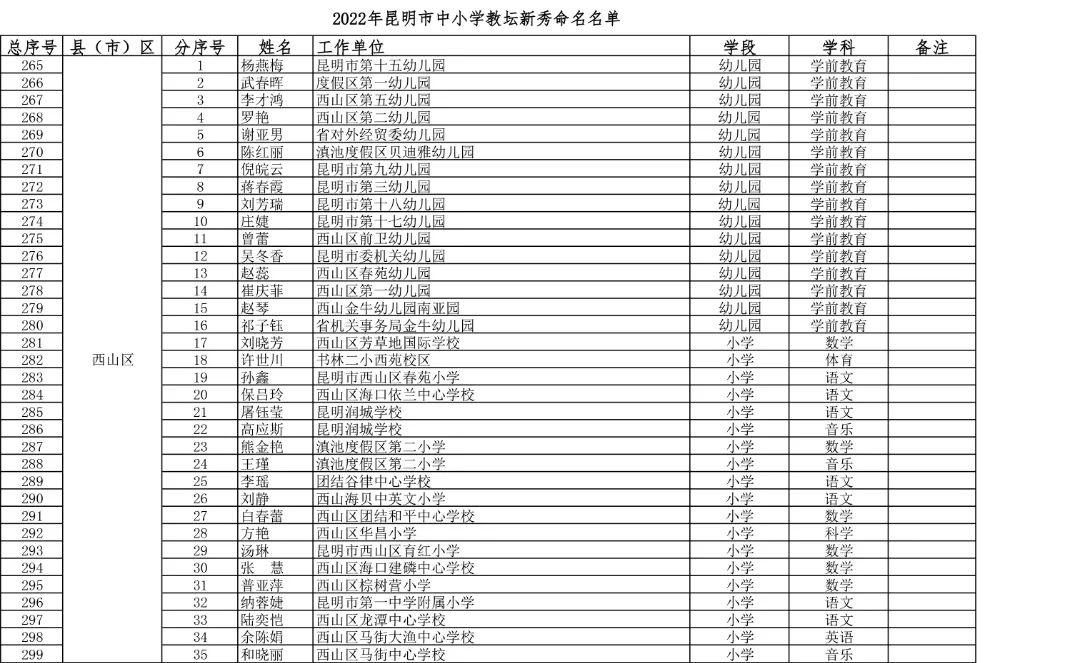 东川教育