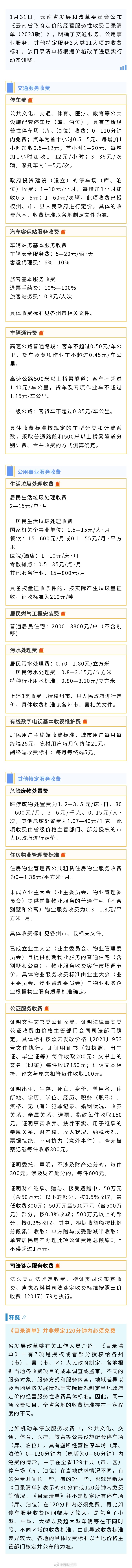 这些地方停车两小时内免费 云南明确11项收费标准！