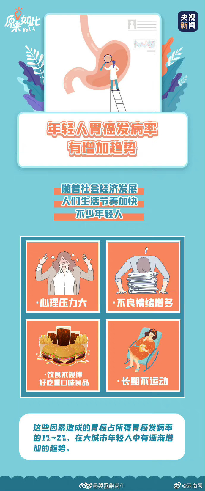 昆明五华发布