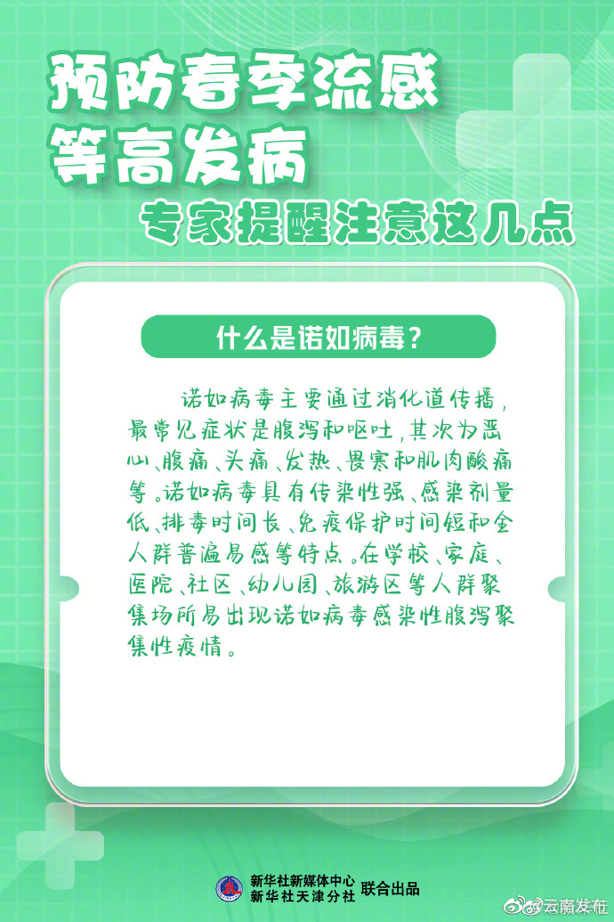 “云南发布”微博