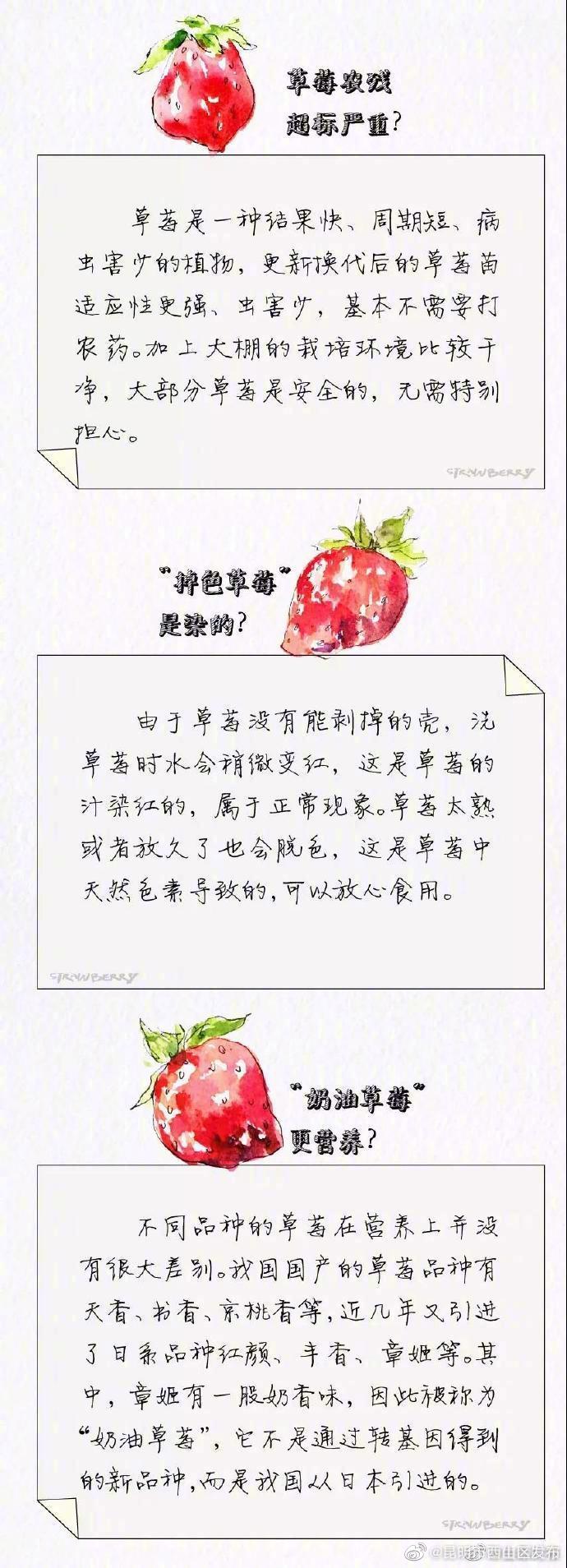 昆明市西山区发布