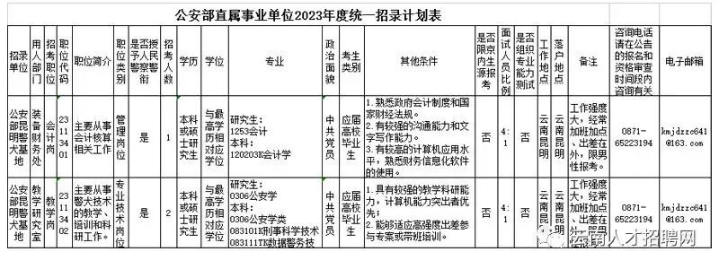 保山新闻网