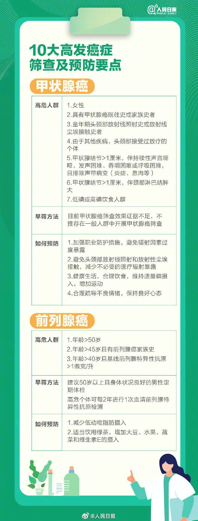 爱上富民