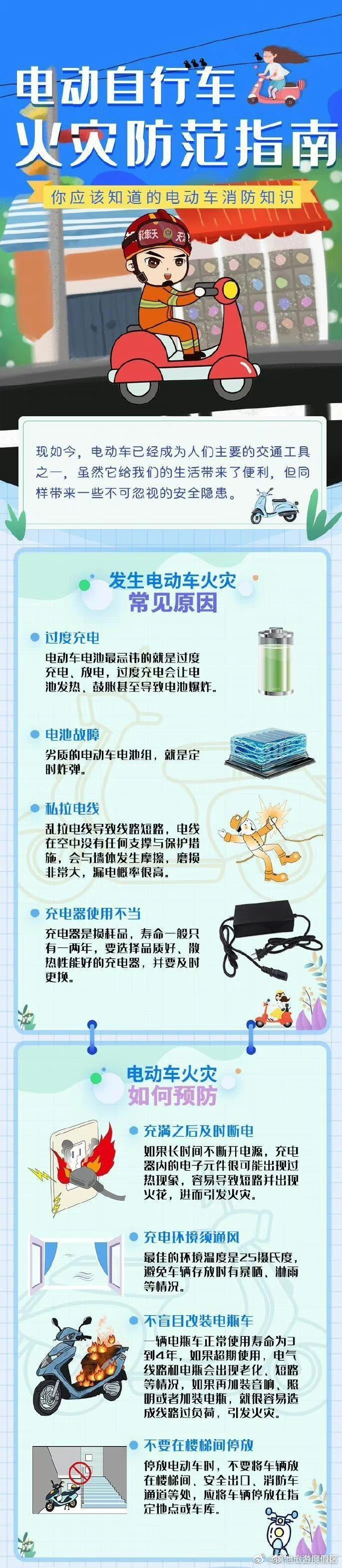 电动车火灾那些事儿