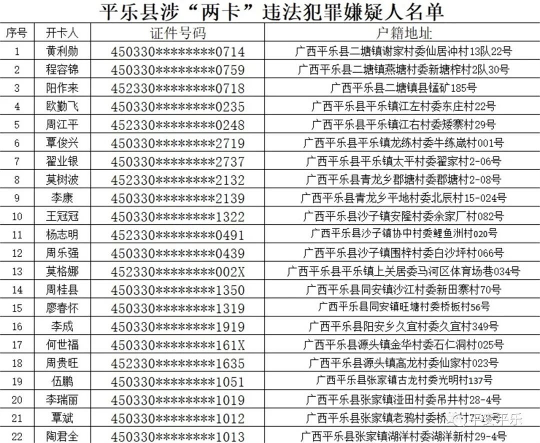 掌上春城