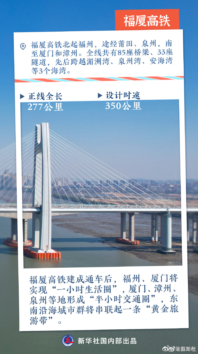 呈贡发布
