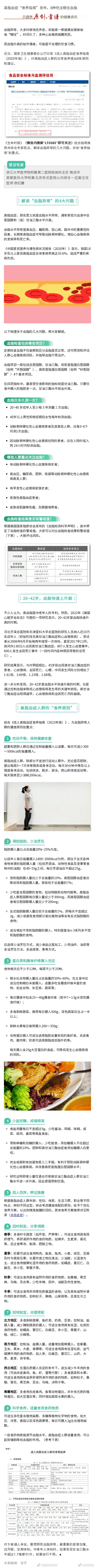 高脂血症食养指南发布 ，8种吃法稳住血脂