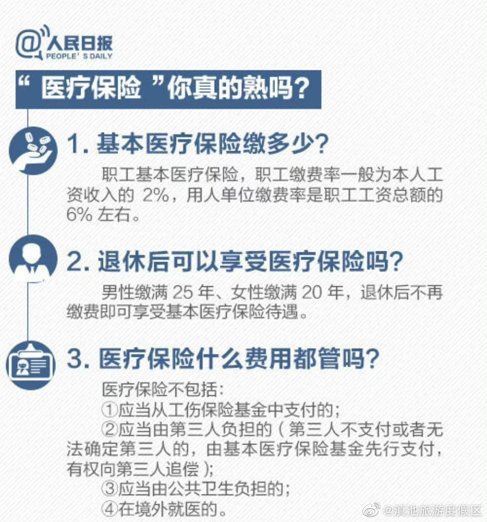 滇池旅游度假区