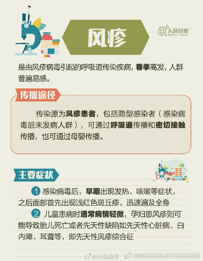 昆明经济技术开发区管委会