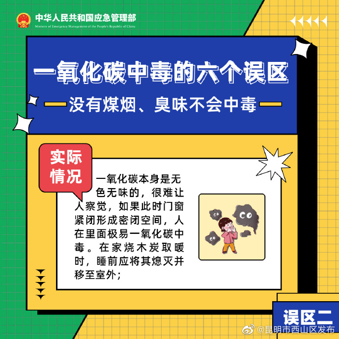 昆明市西山区发布