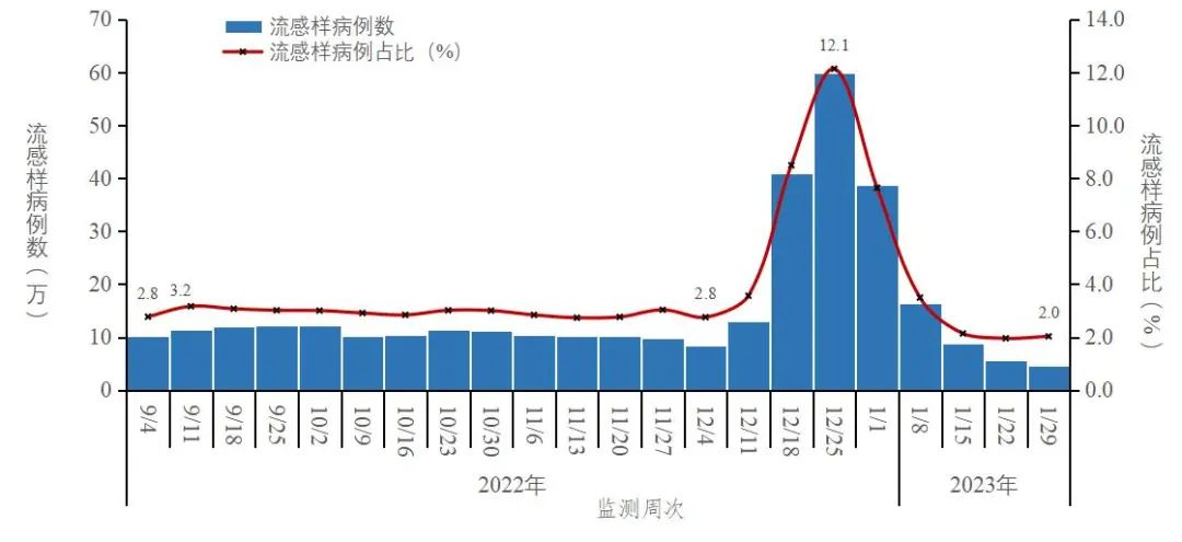 保山新闻网