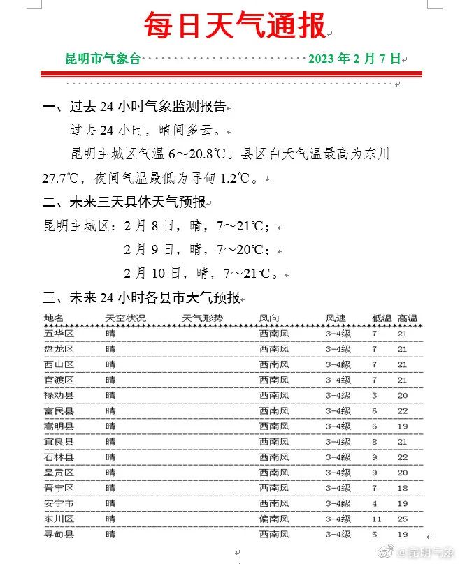 昆明阳宗海风景名胜区
