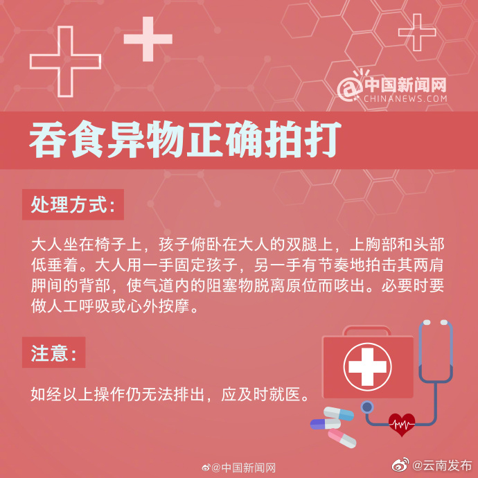 “云南发布”微博