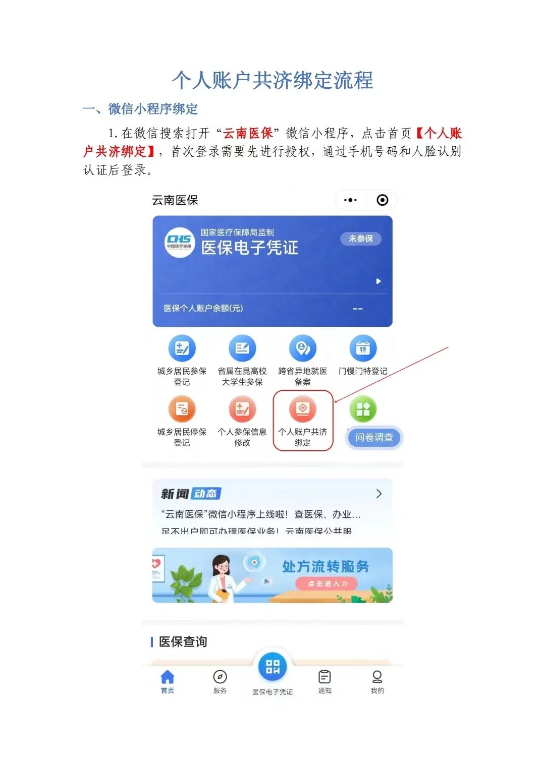 景谷人民医院