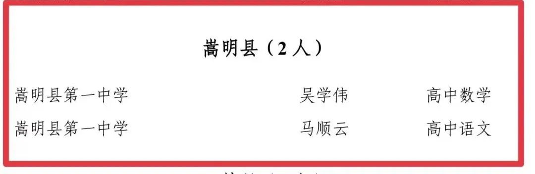 悦读嵩明
