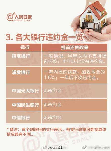 昆明五华发布