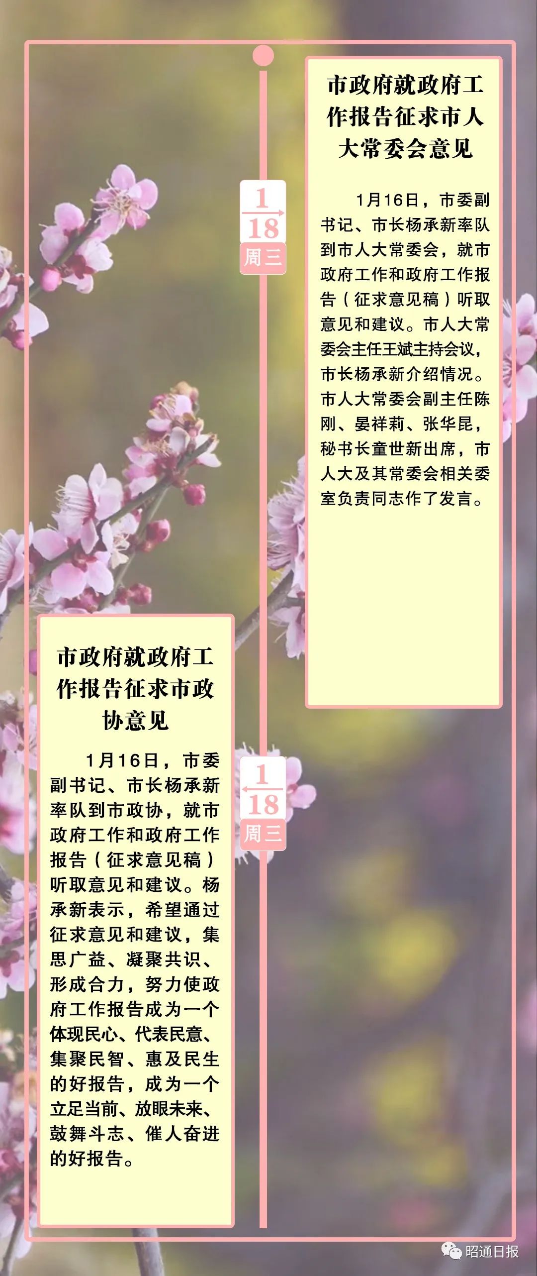 昭通日报