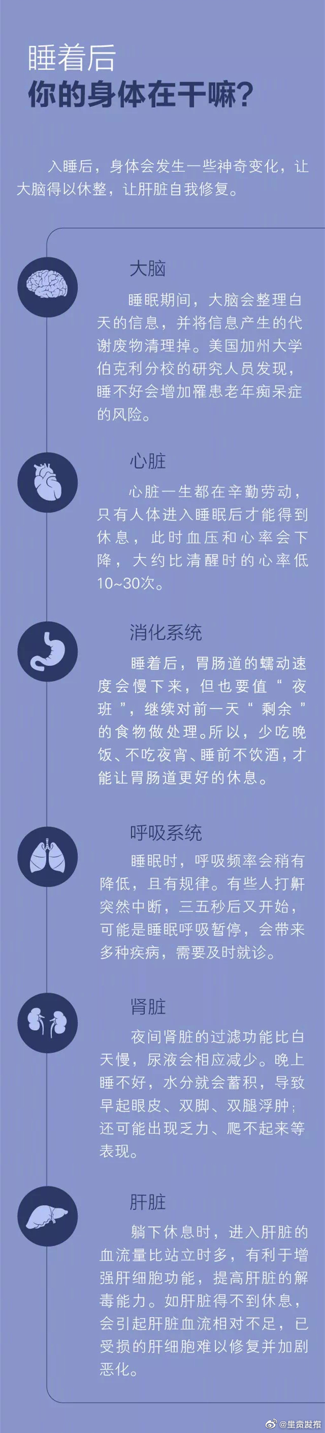 呈贡发布
