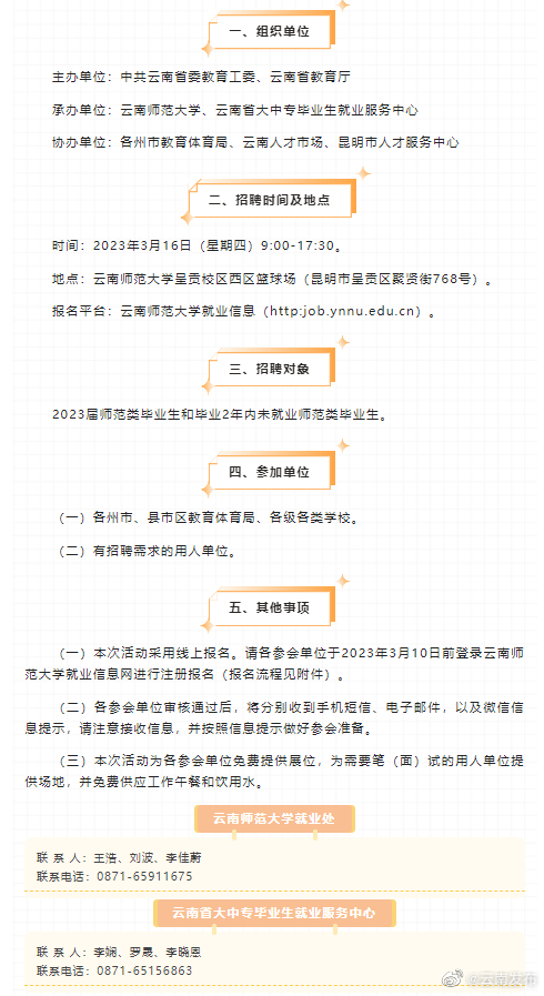 “云南发布”微博